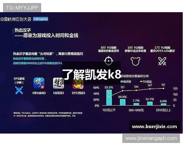 凯发k8官网下载安全保障措施，保障玩家个人信息和资金安全的详细介绍
