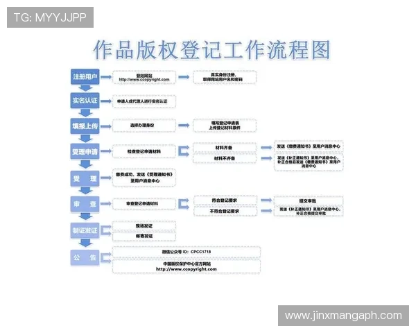 最新凯发手机网页版登录入口下载地址及详细操作流程全攻略